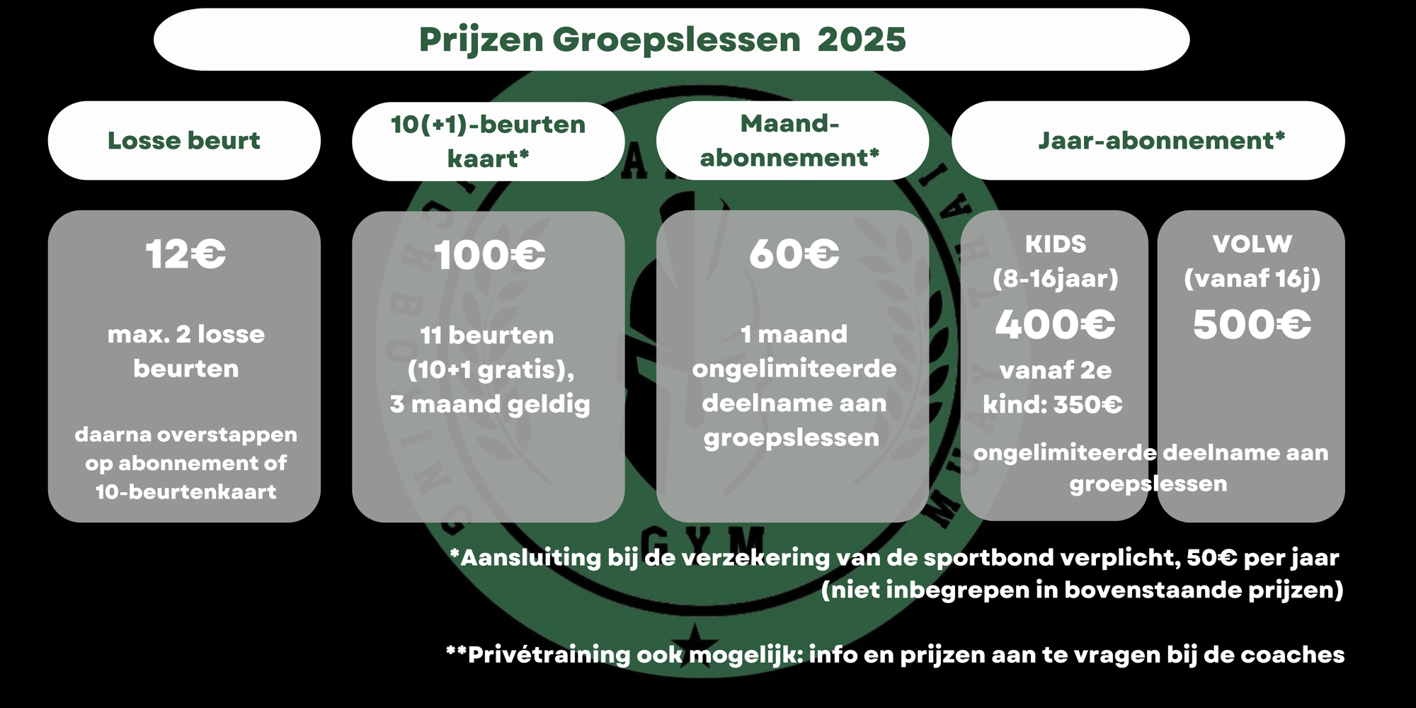 Prijzen fff